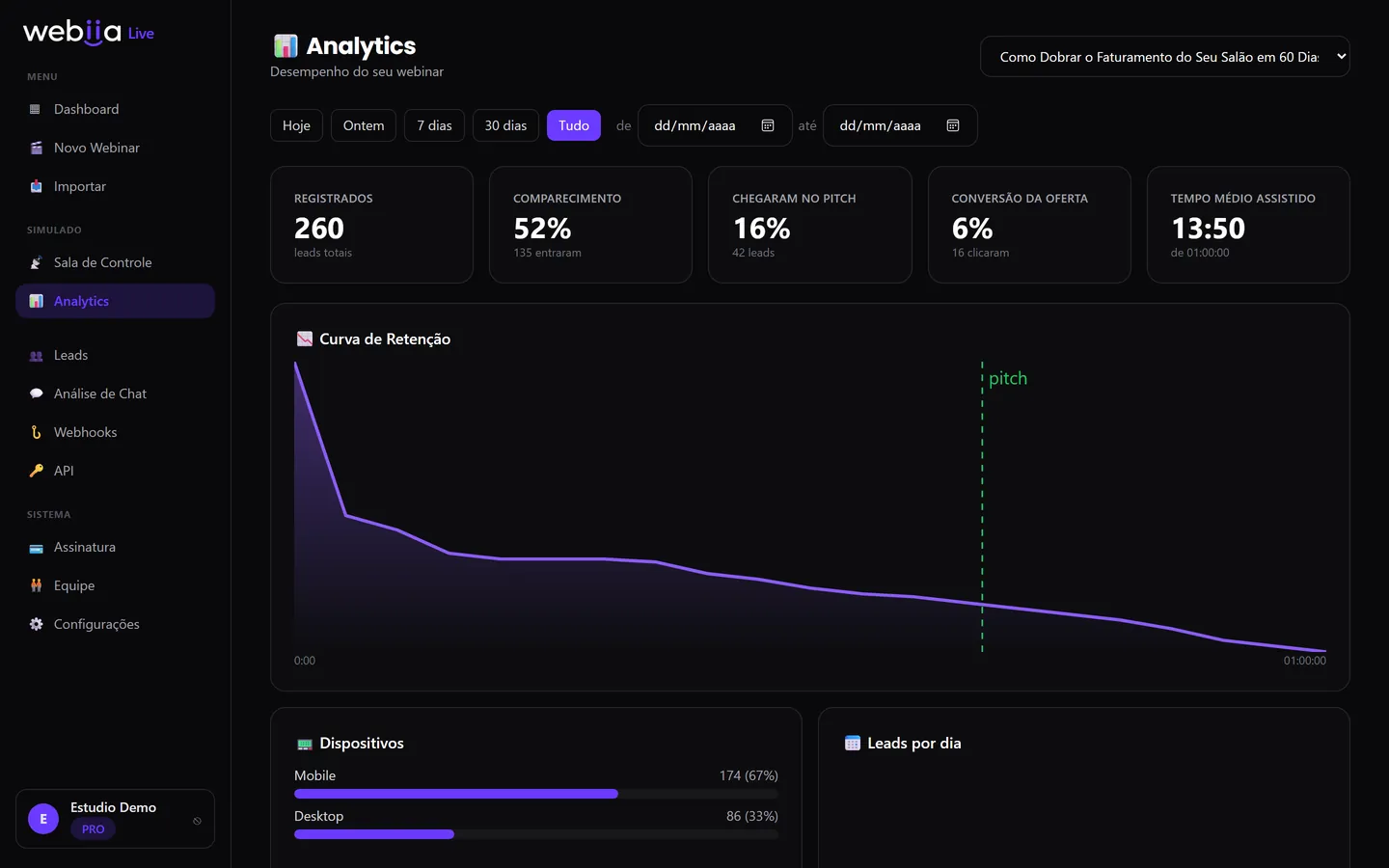 Analytics
