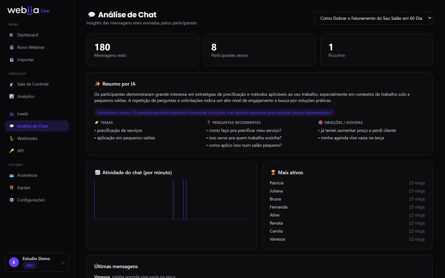 Análise de Chat
